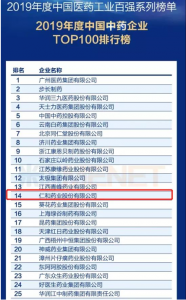 Top 15！仁和連續(xù)十年蟬聯(lián)中國中藥企業(yè)百強榜單